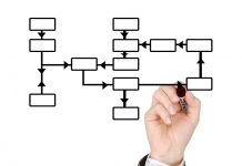 ALTR Rolls Out Stackable Margins Channel Program for SIs, OEMs and Resellers