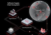 NetRise Launches Partner Program for Supply Chain Security